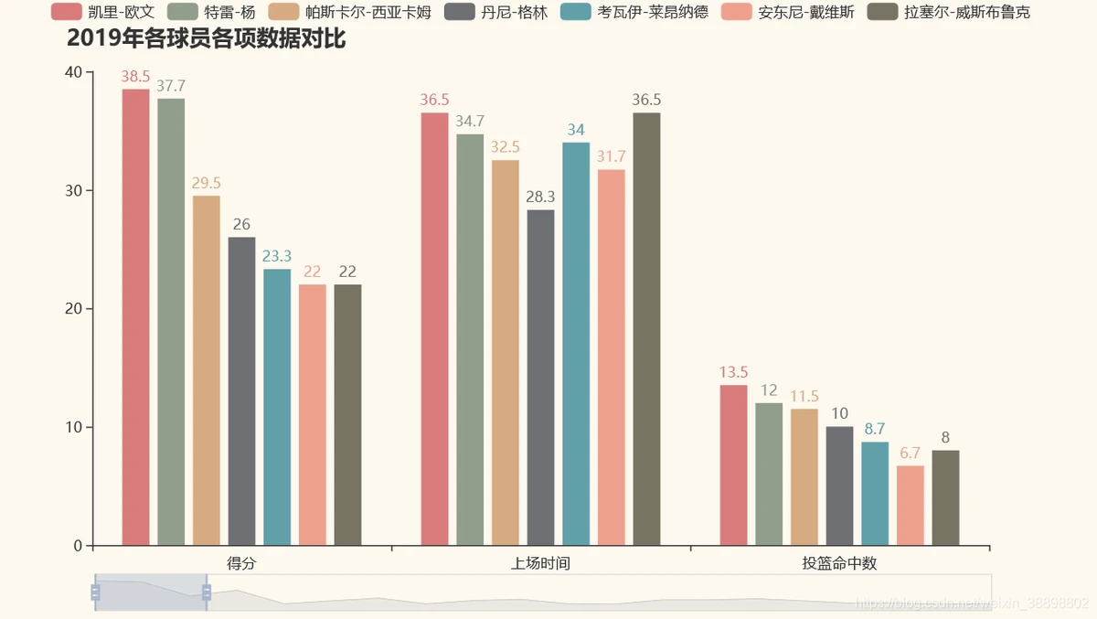 篮球老将如何通过瑜伽提升柔韧性_1